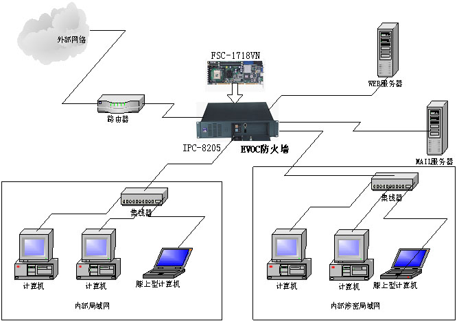 按此在新窗口瀏覽圖片