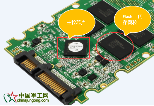 元存工業(yè)級(jí)固態(tài)硬盤主控芯片