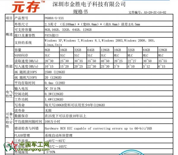 老式機器福音 元存PATA接口工業(yè)級固態(tài)硬盤