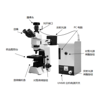 顯微分光光度計顯微光譜系統(tǒng)/紫外分光光度計、顯微分光光度計