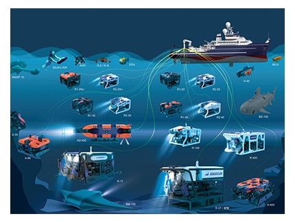博雅工道攜特種級水下機器人將亮相北京軍博會